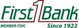 Custom Image